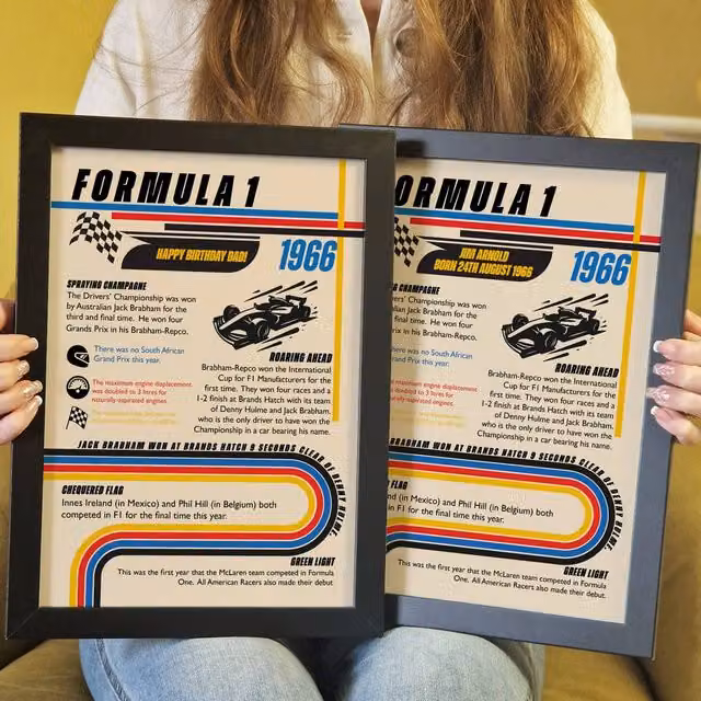 Afewhometruths Personalised 60th Birthday Formula One Framed Paper Poster in Multicolour