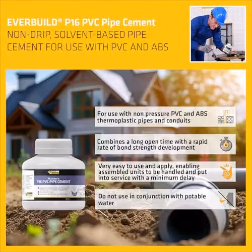 Sika Rapid Setting Polyurethane Plastic Adhesive in White or Transparent – 3