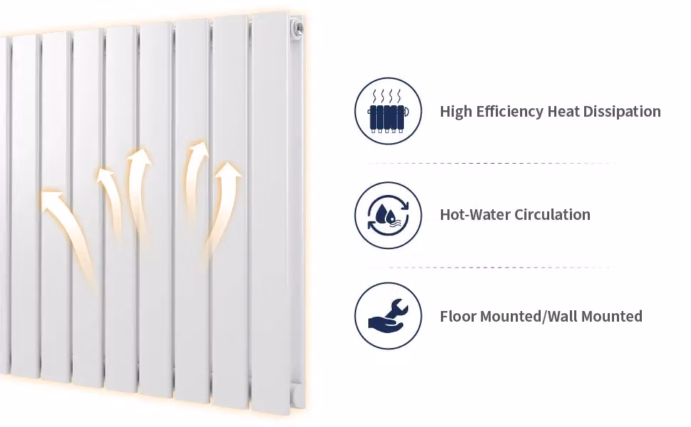 MCC Direct Designer Flat Panel Single Radiator, White, W: 160 cm, H: 68 cm, D: 68 cm – 2