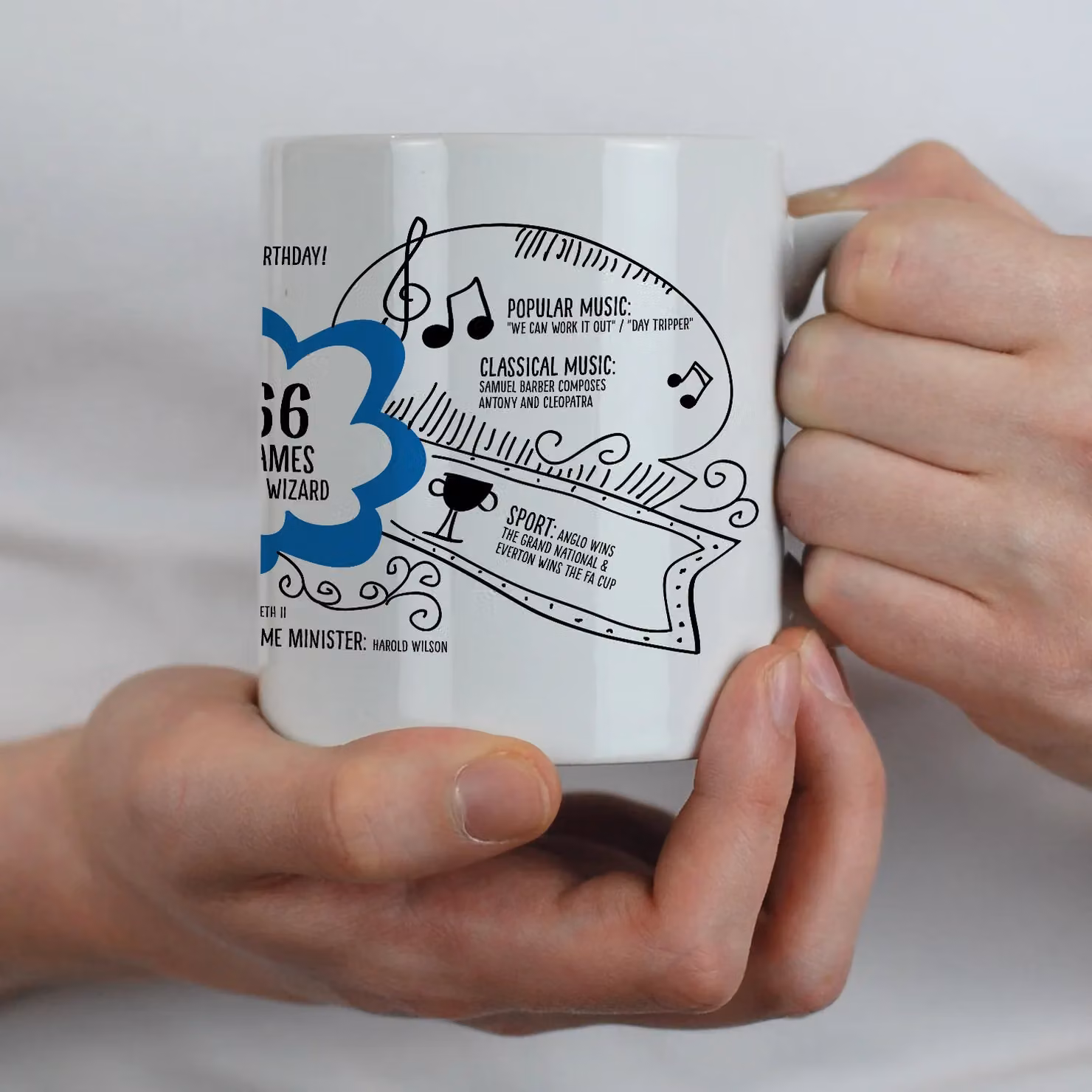 Afewhometruths Personalised 60th Birthday 1966 Milestone Mug in Blue and White – 2