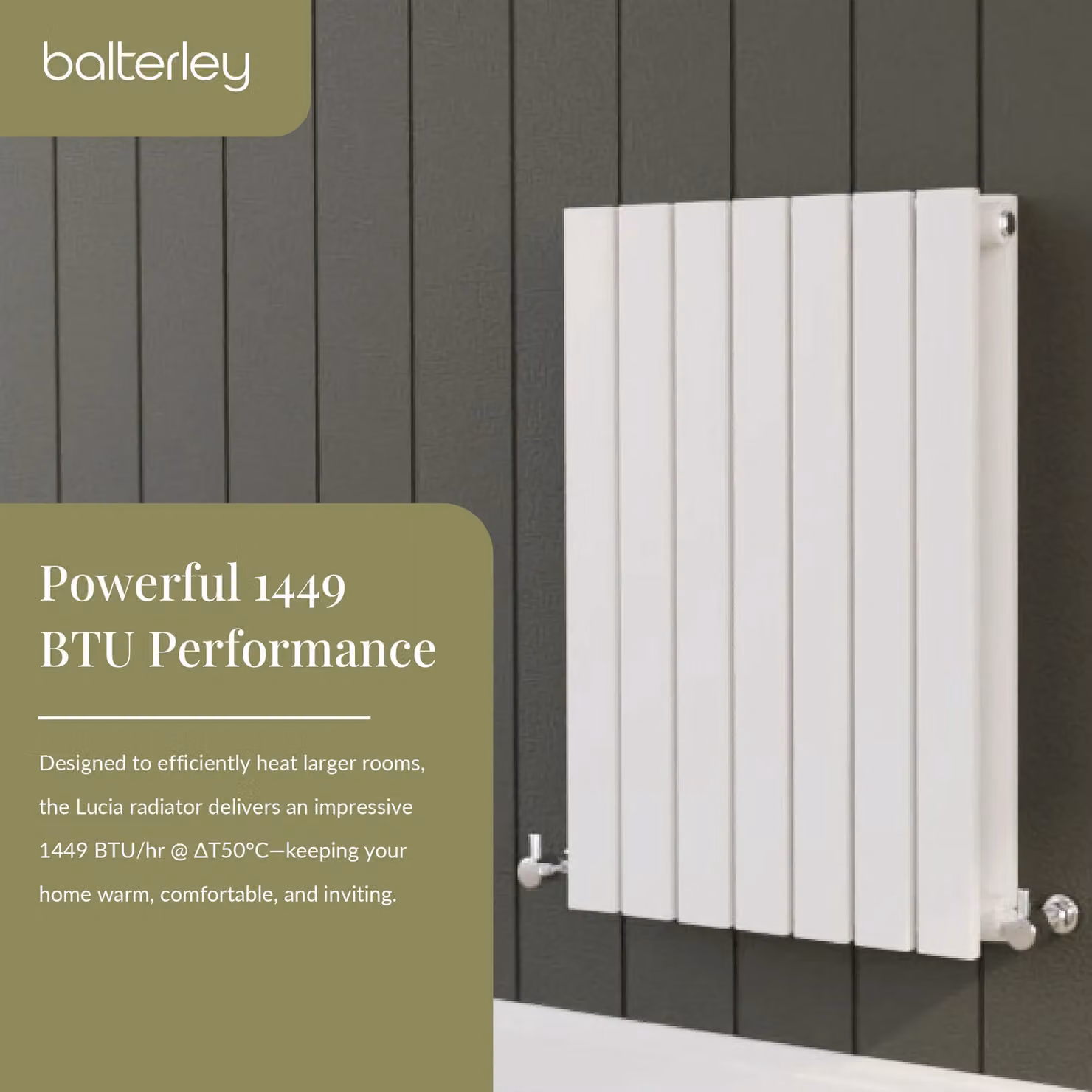Balterley Lucia Square Horizontal Double Panel Radiator, White, W: 60.0 cm, H: 41.2 cm – 2
