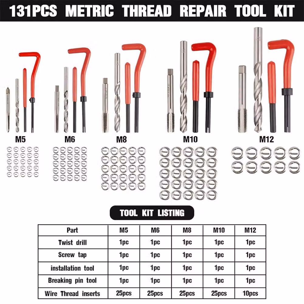 Havendro 131-Piece HSS Metric Thread Repair and Drill Helicoil Set, Multicolour – 3