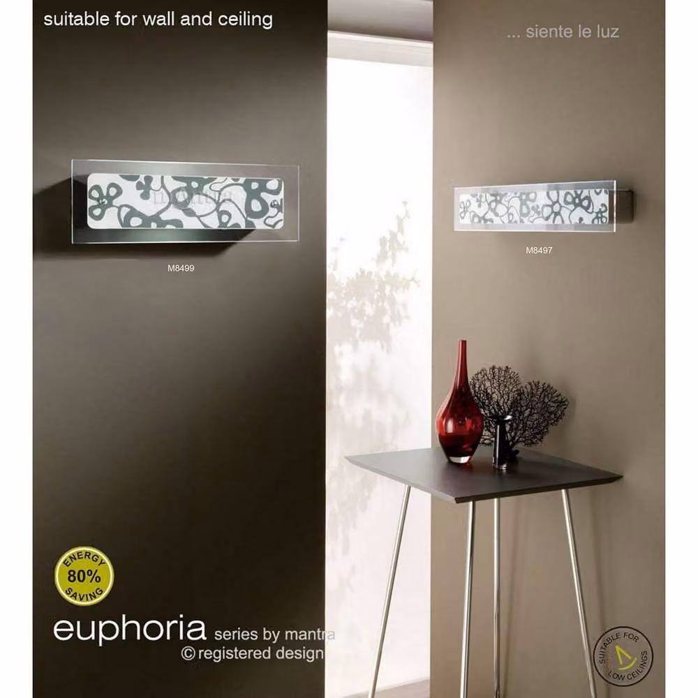 Netlighting Euphoria Linear Pendant Light in Chrome and White Glass with 2 Included Bulbs – 3