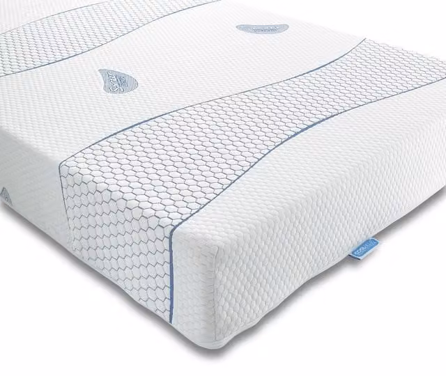 Sareer Hybrid Memory Foam Mattress in White and Blue, W/D/H: 120 x 200 cm