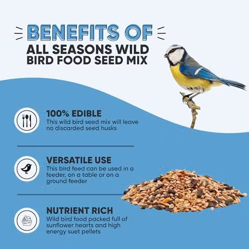 Happy Beaks All Seasons Wild Bird Food High Energy Premium Seed Mix, 28kg – 4