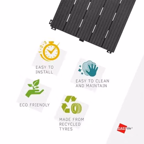Oseasons Cosmopolitan ECO Interlocking Decking Tiles, Pack of 10, Coffee Brown, W/D: 30 x 30 cm – 5