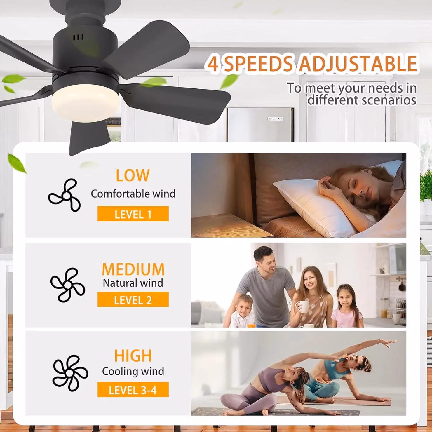 Garwarm Dimmable LED Screw-in Ceiling Fan Light, Black, Diameter: 45 cm – 4
