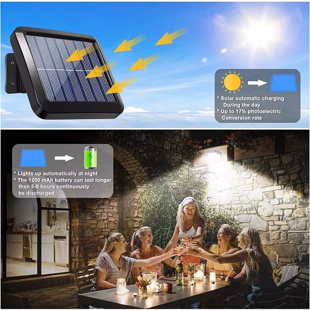 KORVIXA Solar Outdoor Garden Security Floodlight in Black, Diameter: 40 cm, Height: 25 cm – 5