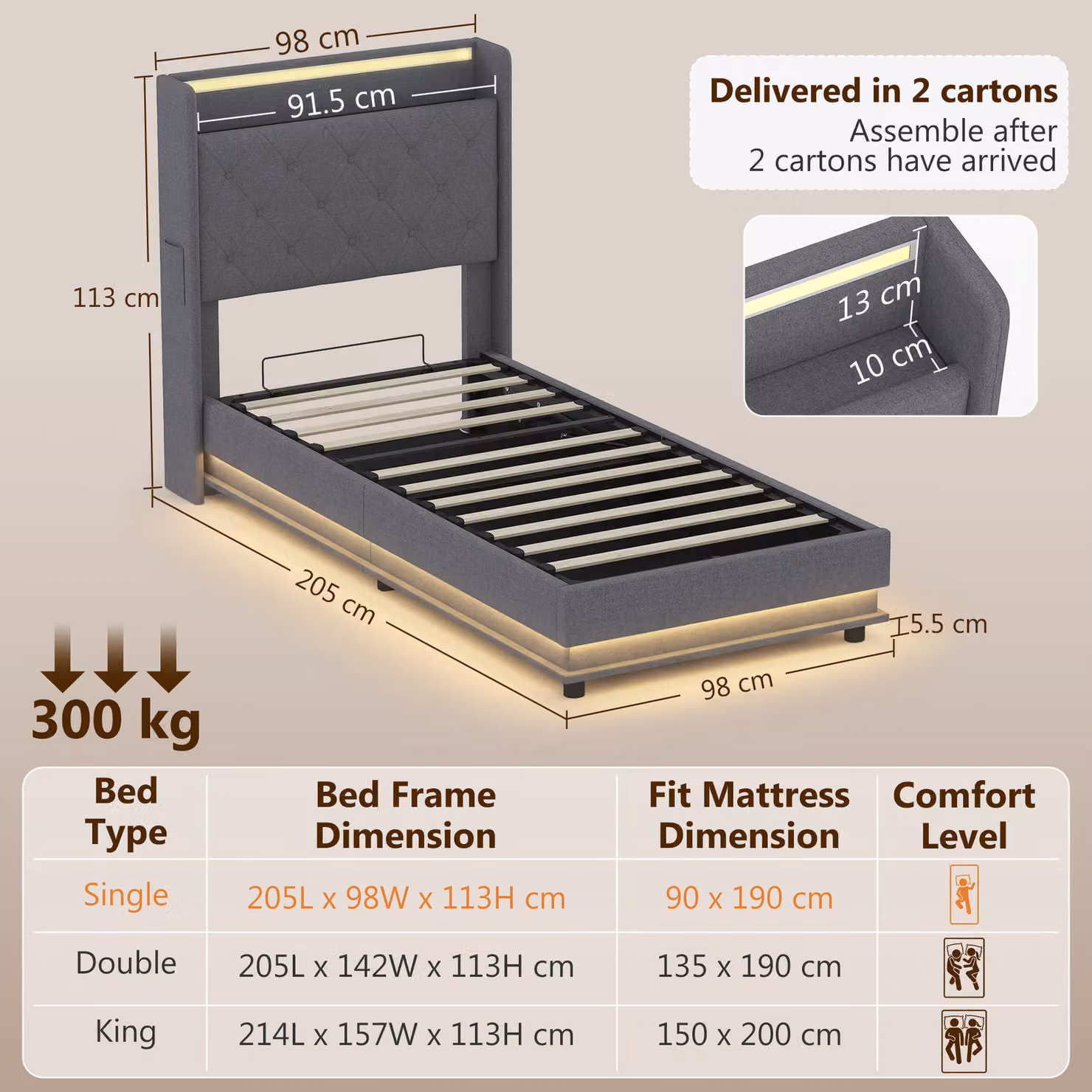 HOMCOM Single Bed Frame with Headboard, Hydraulic Storage, LED Lights and USB Charging Station, Grey, W/D/H: 90 x 190 cm – 3