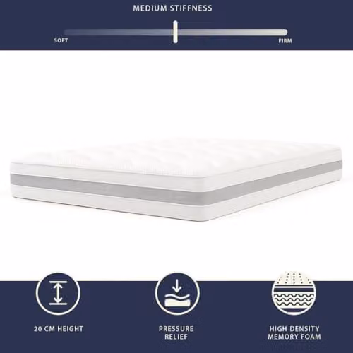 The White Stone Memory Foam Double Mattress in White, H 20 cm, W 160 cm, D 200 cm – 3