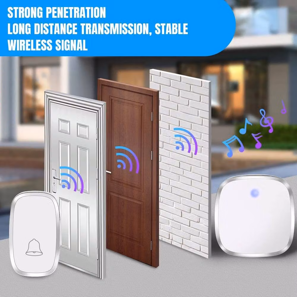 Kelvenix Wireless Waterproof Doorbell with 1 Transmitter and 1 Receiver, White – 2