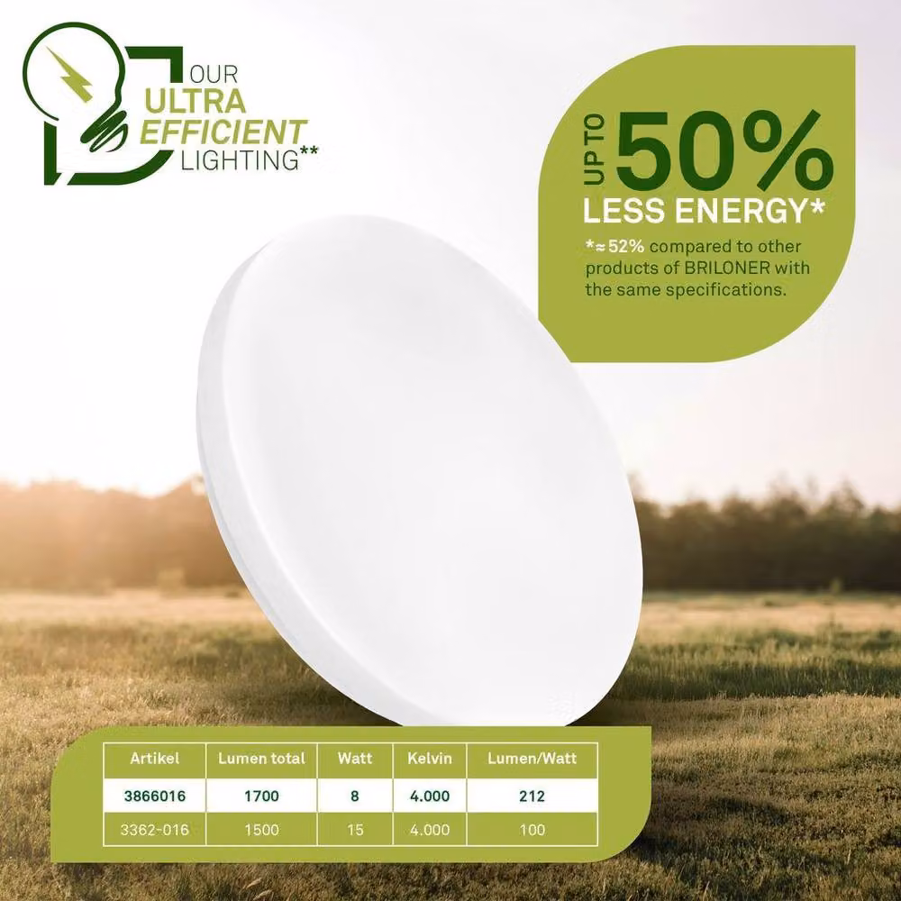 Briloner Modern Round LED Ceiling Light, White, 8W, 1700lm, W/D/H: 29 x 29 x 6 cm – 2
