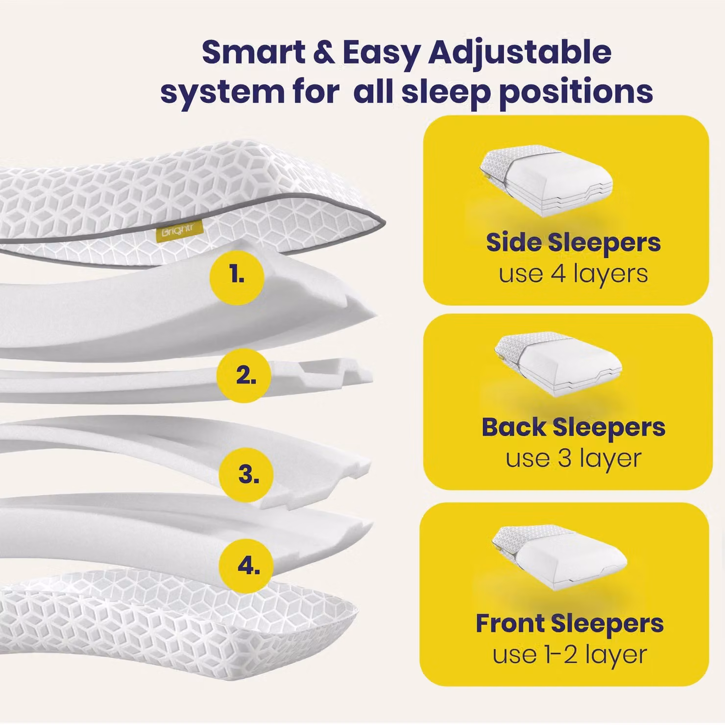 Brightr Sleep Eclipse Firm Memory Foam Pillow in Grey for Back and Neck Pain Relief – 2