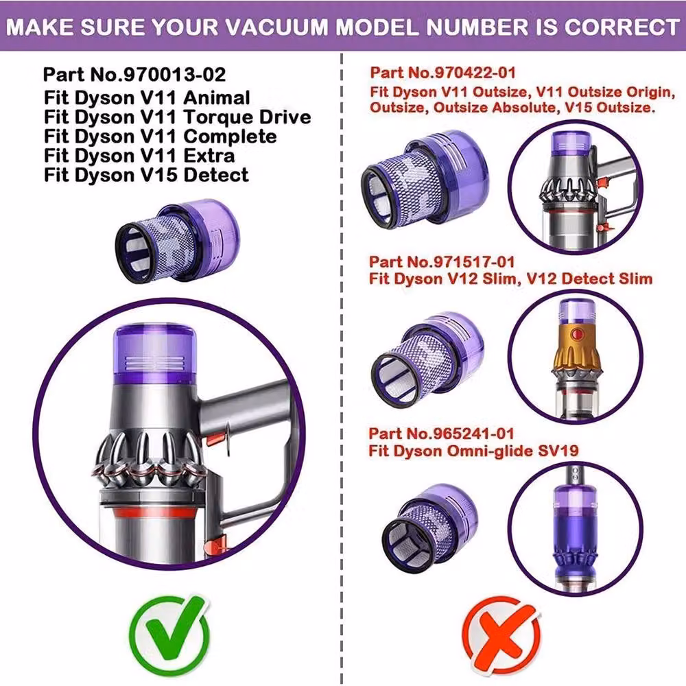 SPETLEK 4x Replacement Filters for Dyson V15 SV22 and V11 SV14, Purple – 2