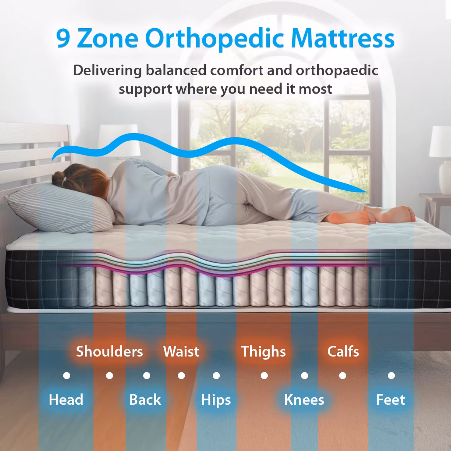 Limoge Cloud Medium Pocket Sprung Mattress in White, Single, W/D/H: 90 x 190 x 27 cm – 4