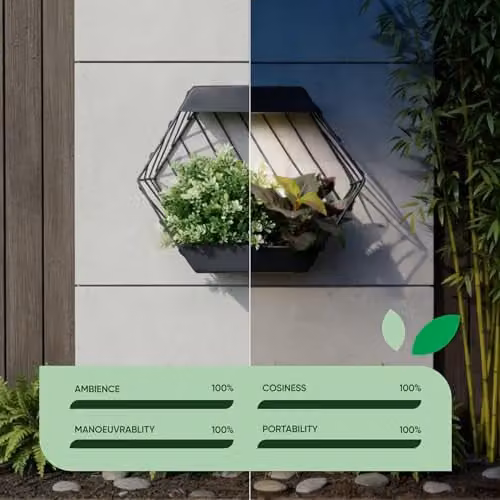 Gardenwize Black Metal Hexagon Solar Wall Planter with Warm White LED, W/D/H: 29.0 x 24.5 x 24.5 cm – 4