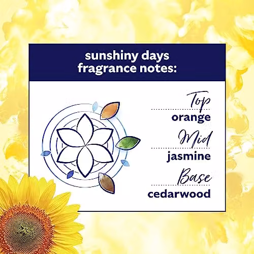 Comfort Sunshiny Days Fabric Conditioner with Stay Fresh Technology, 990 ml – 3