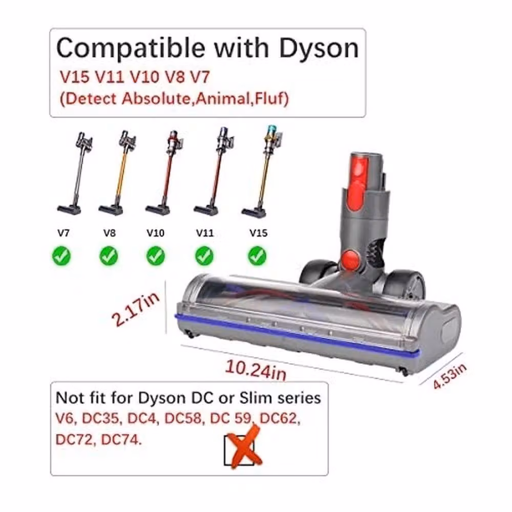 Dyson FLAVORA Carbon Fibre Motorised Vacuum Floor Brush in Grey – 6