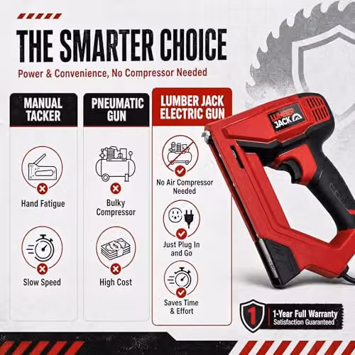 Lumberjack 2 in 1 Electric Brad Nailer and Stapler Gun in Red – 6