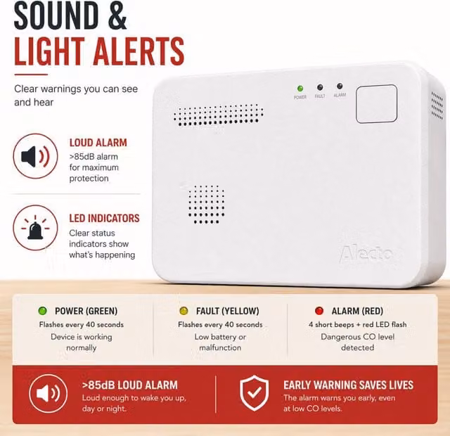 Alecto Carbon Monoxide Alarm, White