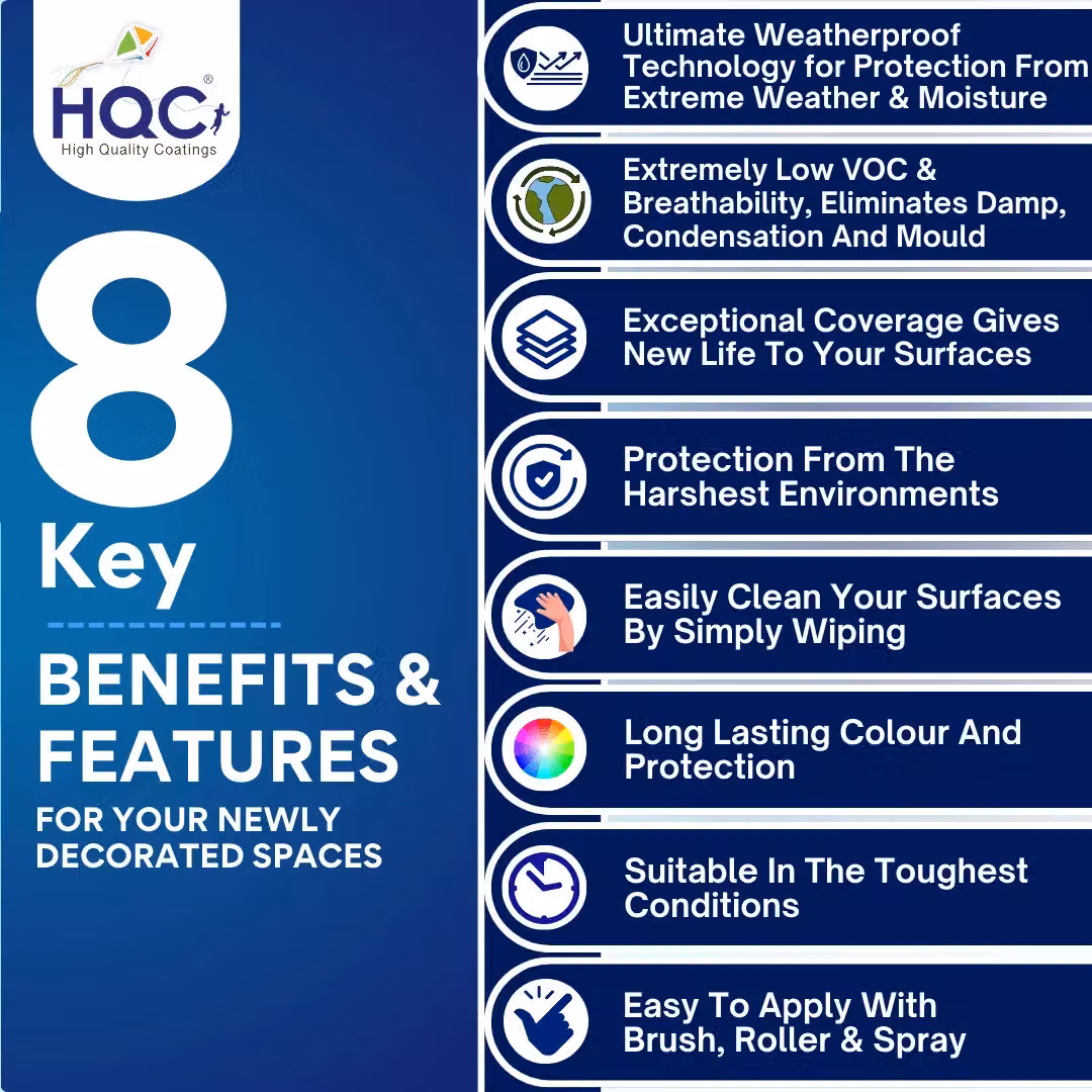 HQC Paints Satin Wood and Wall Paint in Classic Grey, 1 Litre – 9