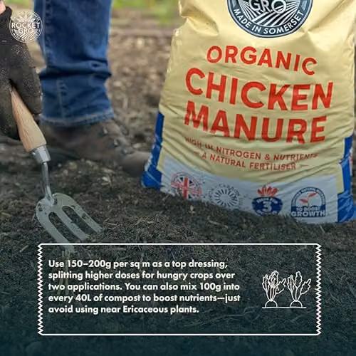 RocketGro Organic Chicken Manure 20L High-Nitrogen Natural Peat-Free Fertilizer for Vegetable and Ornamental Gardens – 5