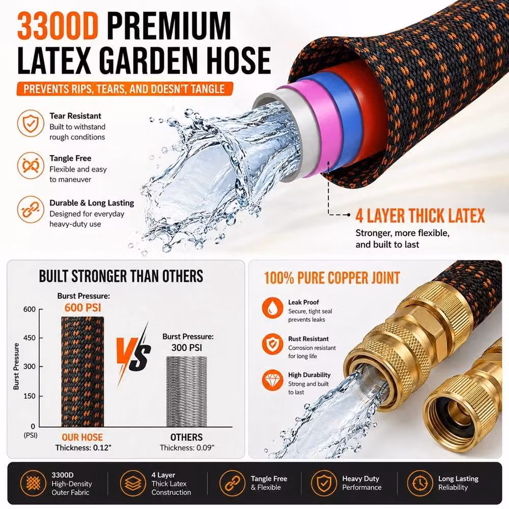 NESTLUNE Heavy Duty Expandable Garden Hose Pipe, 75ft, Black – 2