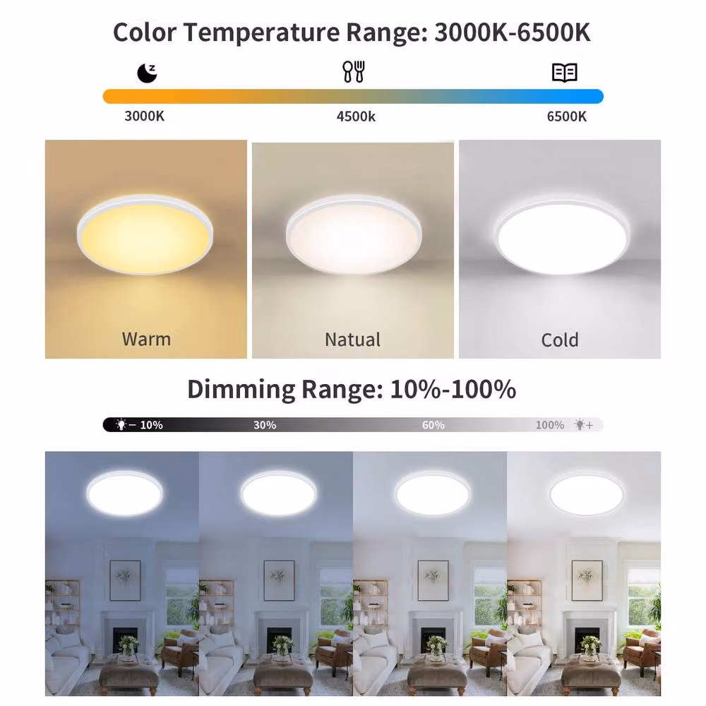 Pheashine White Round LED Ceiling Light, 24W, 4000K, Dimmable with Remote Control, Diameter: 28 cm – 4