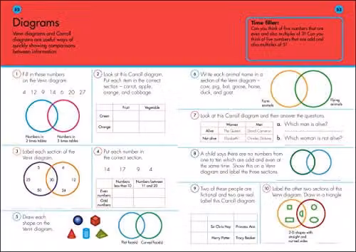 DK 10 Minutes A Day Maths Ages 7-9 Key Stage 2 Multicolour – 4