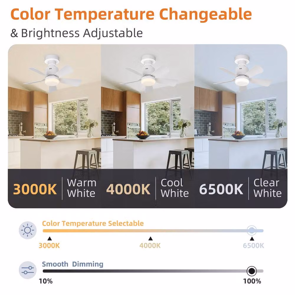 NIVOR E27 Socket LED Ceiling Fan Light in White, Dimmable with Remote Control and 4 Speeds, Diameter: 45 cm – 4