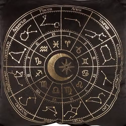 Something Different Astrology Wheel Square Velvet Cushion, Black and Gold, W/D/H: 35 x 35 x 35 cm – 2