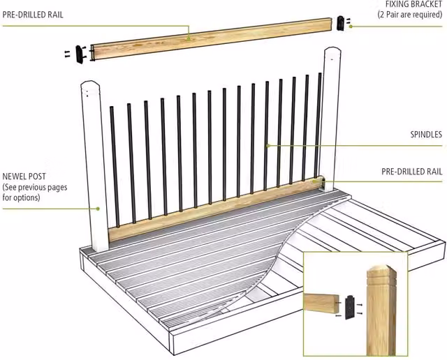 Snowdon Timber Treated Reject Decking Board, Pack of 10, Natural Wood, W: 95 mm, H: 19 mm, L: 2.4 m
