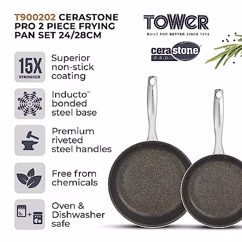 Tower Cerastone Pro 2 Piece Ceramic Non-Stick Frying Pan Set in Grey and Anthracite – 2