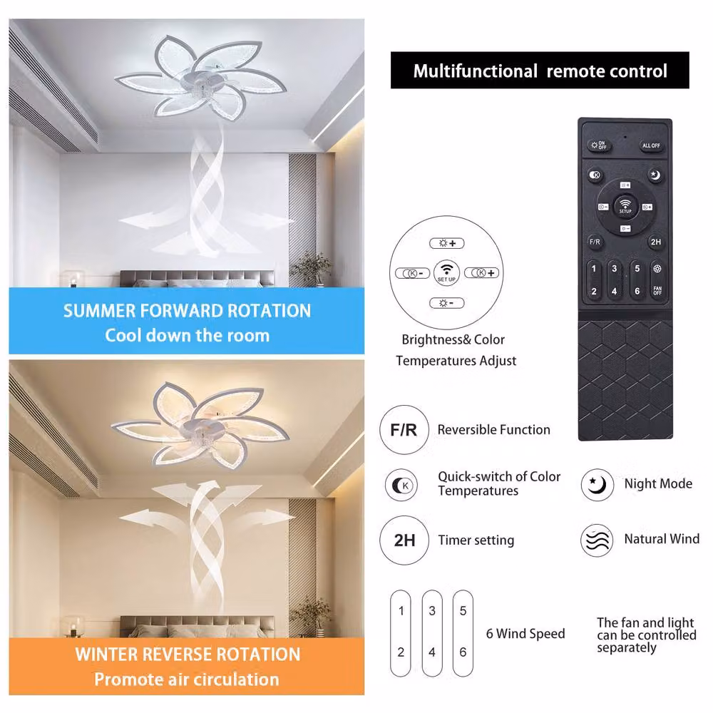 NIVOR Modern White Ceiling Fan with LED Light and Remote Control, Reversible and Silent – 5