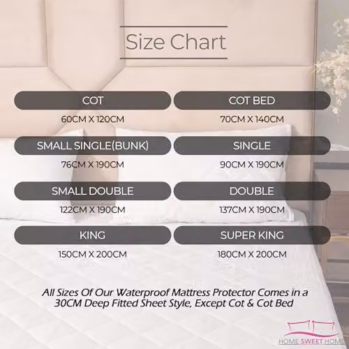 Snug City White Microfibre Quilted Waterproof Mattress Protector Super King W/D/H: 180 x 200 x 30.48 cm – 4