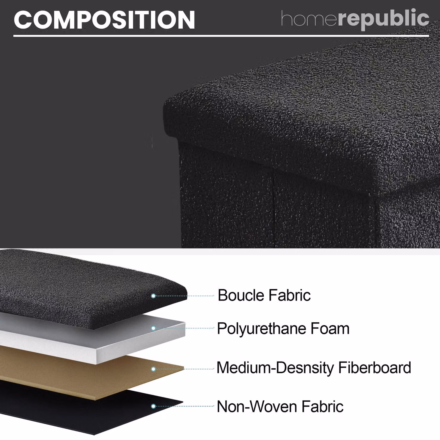Home Republic Teddy Boucle Foldable Storage Ottoman in Black, Medium – 4