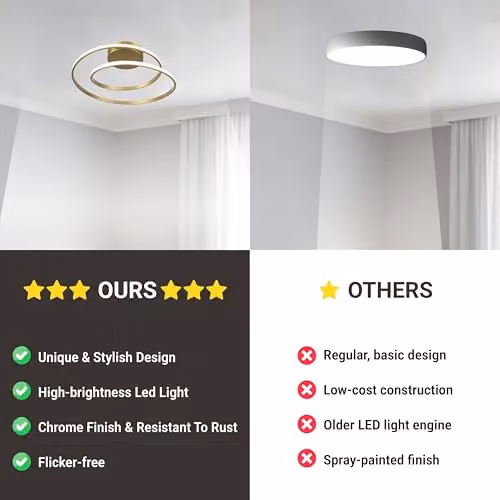 Cosylyte Alston Double Ring LED Ceiling Light, Modern Dimmable Flush Mount in Brushed Bronze, 3000K Warm White, 3800lm, W/D/H: 46 x 46 x 11.5 cm – 5