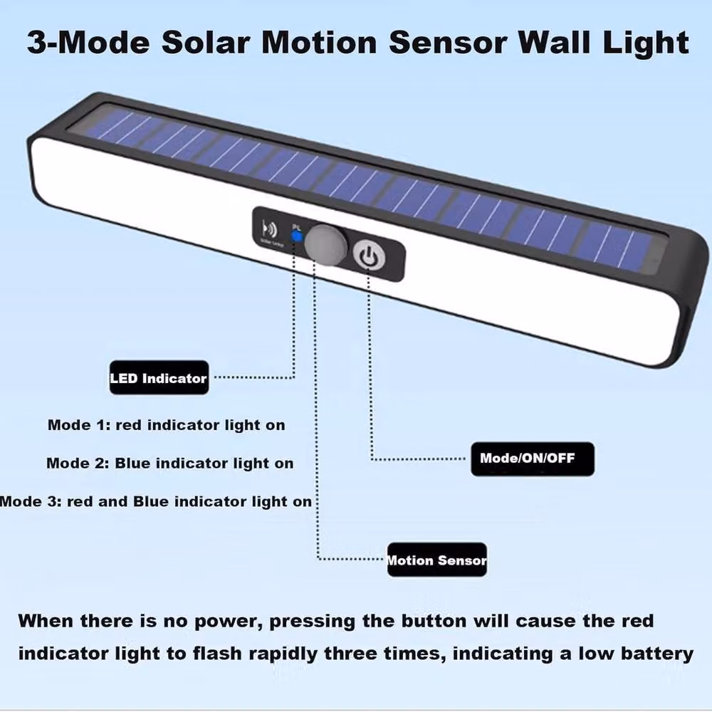 VOGREX 2-Pack Solar Powered PIR Motion Sensor Wall Lights in Black – 3