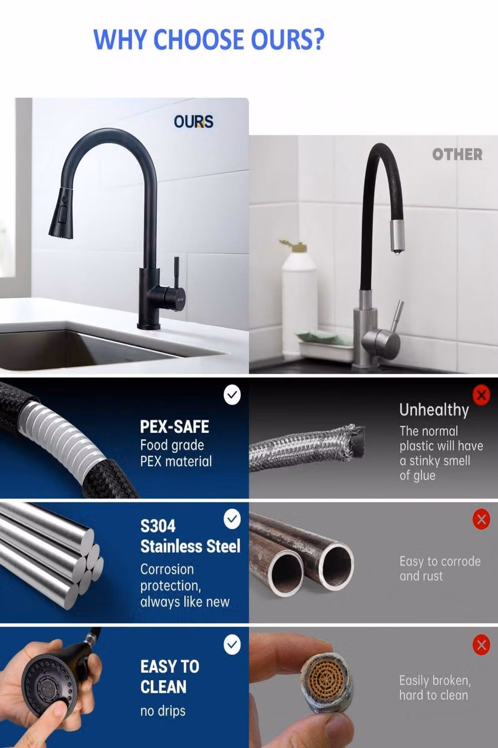 JANLEMNY Matt Black Stainless Steel Kitchen Mixer Tap with Single Lever and Pull-Out Sprayer Spout – 7