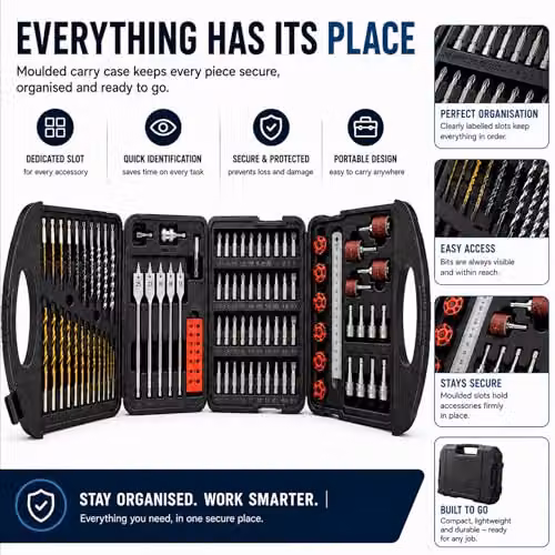 MYLEK 118 Piece HSS Drill and Screwdriver Bit Set in Black – 2