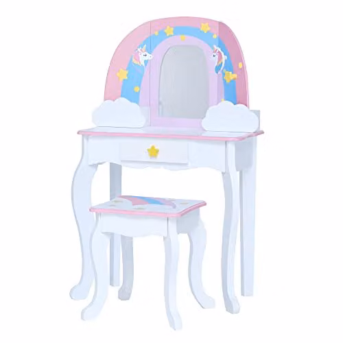 Teamson Kids Modern Rectangular Childrens Play Vanity in White, Pink and Blue