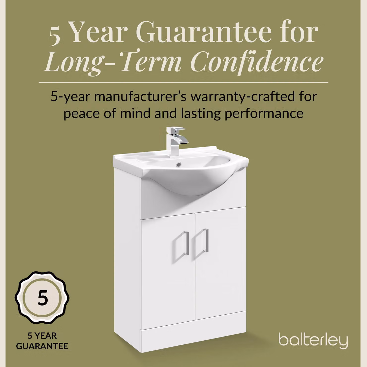 Balterley Gloss White 2 Door Modern Bathroom Vanity Unit with Round Basin W: 55 cm, H: 83.6 cm – 2