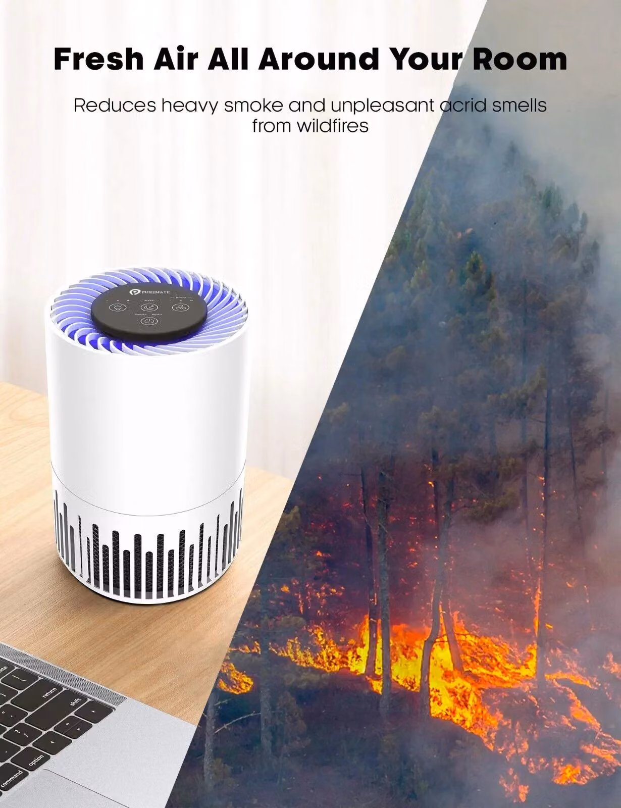 PureMate White Air Purifier with True HEPA Filter, Sleep Mode and Night Light – 4