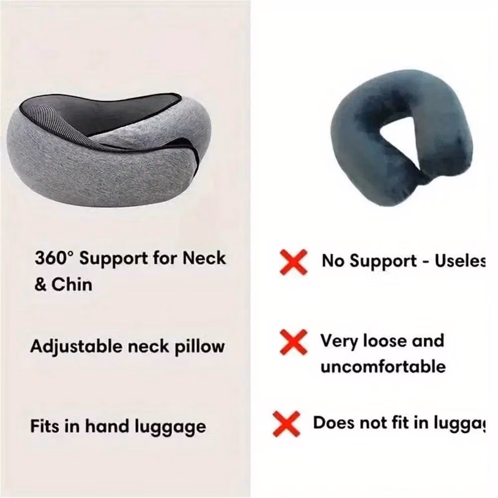 Nordara Black U-Shaped Memory Foam Travel Pillow for Neck and Shoulder Support – 4