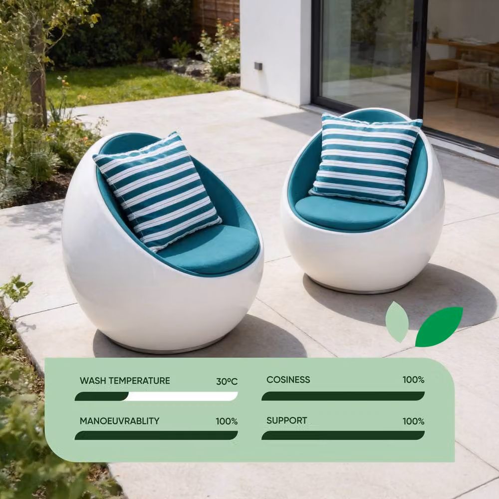 Gardenwize Pack of 2 Teal Striped Outdoor Scatter Cushions, W/D/H: 45 x 45 x 45 cm – 3