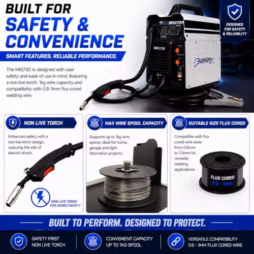 Autojack 130A Gasless MIG Welder 240V in White – 6