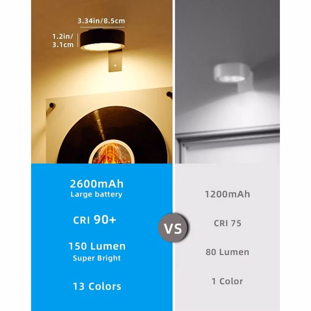 KORVIXA 3-Piece Rechargeable RGB Picture Light Set in Black with Remote Control – 3