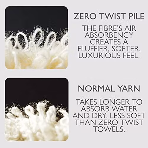 Allure Bath Fashions Pack of 2 White Cotton Hand Towels, W/D/H: 50 x 85 cm – 3