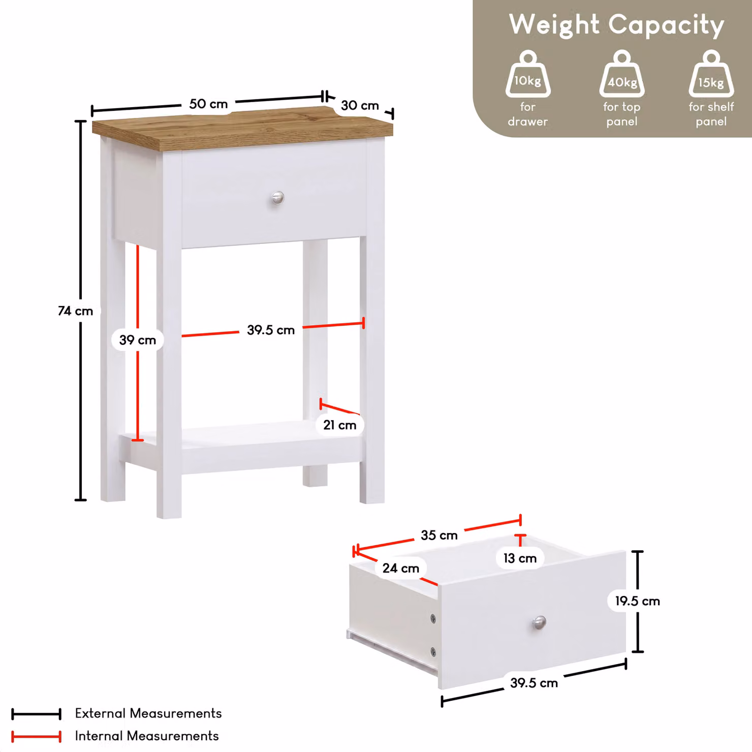 Vida Designs Arlington 1 Drawer Console Table in White – 2