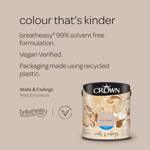 Crown Retail Core Emulsion Matt East Village Water Based Dispersion in White or Beige, 2.5 l – 2